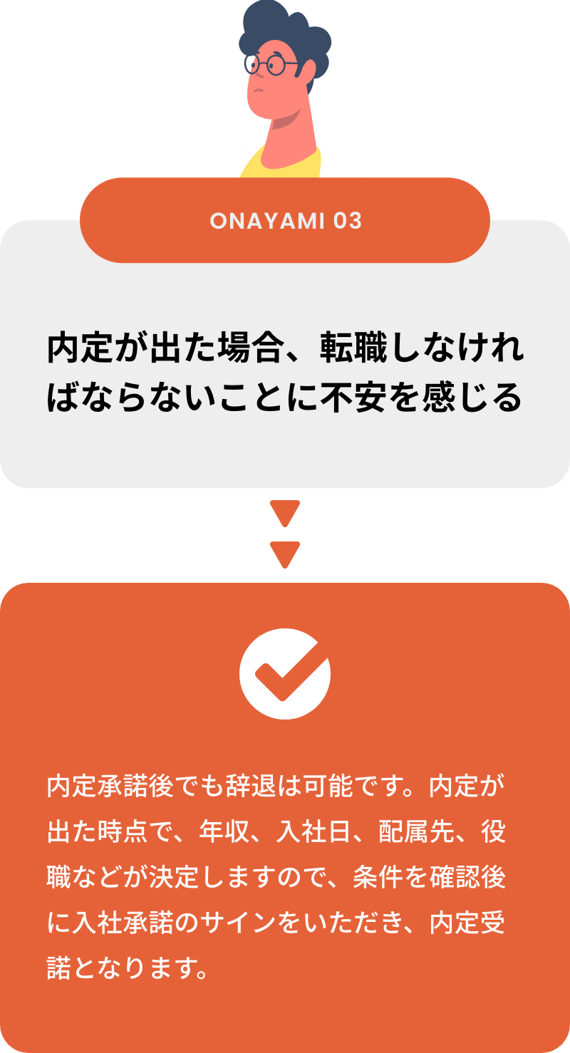 内定が出た場合、転職しなければならないことに不安を感じる